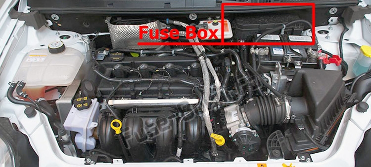 Sigortaların motor bölmesindeki yeri: Ford Transit Connect (2010-2013)