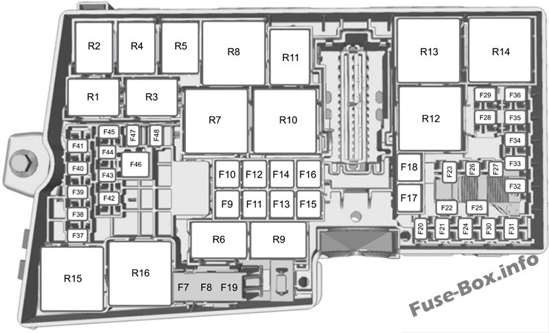 Kaputun altındaki sigorta kutusunun şeması: Ford Transit Connect (2014)