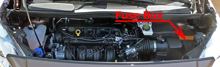 Sigortaların motor bölmesindeki yeri: Ford Transit Connect (2014-2019 ..)