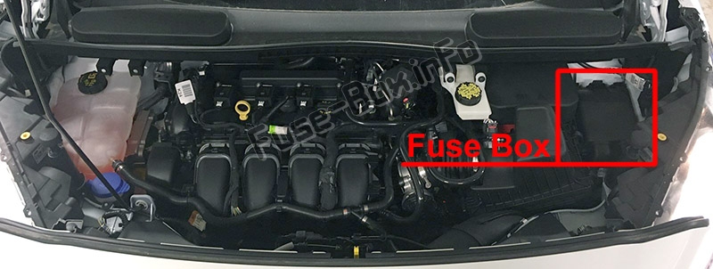 Sigortaların motor bölmesindeki yeri: Ford Transit Connect (2019, 2020 ..)