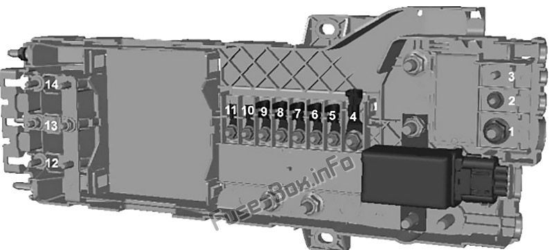 Sigorta kutusu şeması: Ford Transit Custom (2012, 2013, 2014, 2015, 2016)