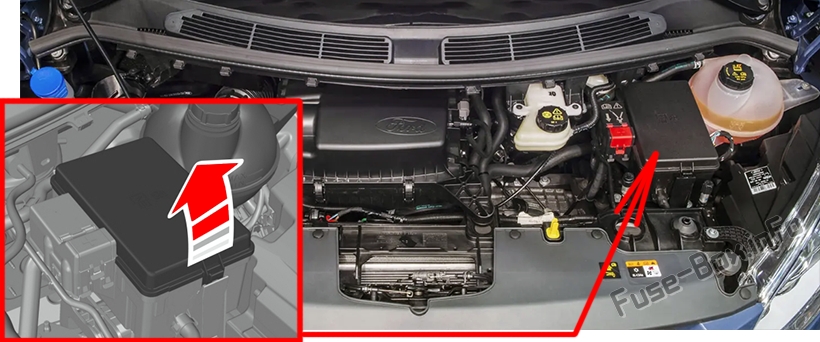 Sigortaların motor bölmesindeki yeri: Ford Transit Custom (2019, 2020- ..) 2.2L Dizel