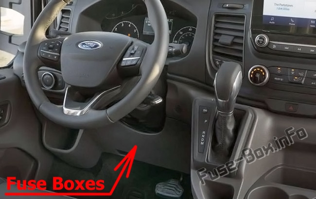Sigortaların yolcu bölmesindeki yeri: Ford Transit Custom (2019, 2020- ..)