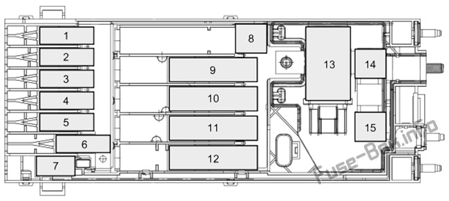 Sigorta kutusu şeması: Ford Transit Custom (2019, 2020- ..) 2.0L