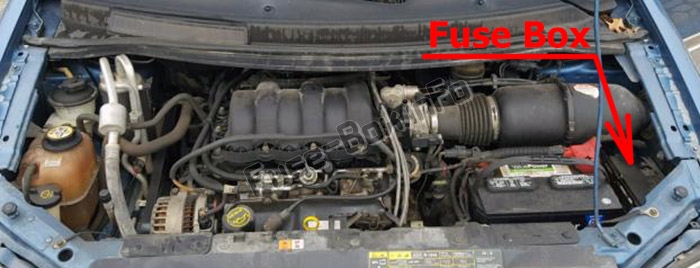 Sigortaların motor bölmesindeki yeri: Ford Windstar (1999-2003)