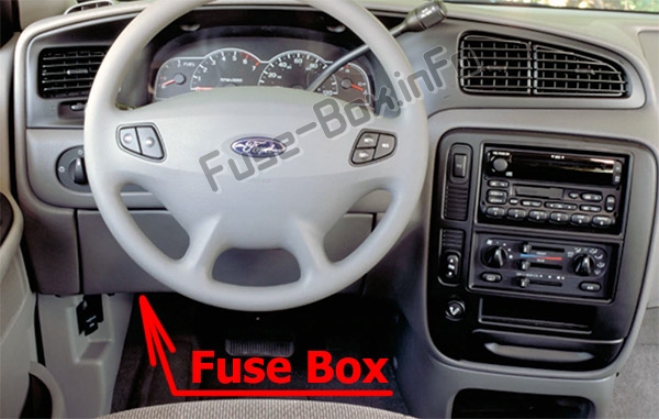 Sigortaların yolcu bölmesindeki yeri: Ford Windstar (1999-2003)