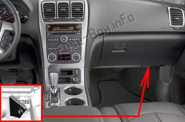 Sigortaların yolcu bölmesindeki yeri: GMC Acadia (2007-2016)