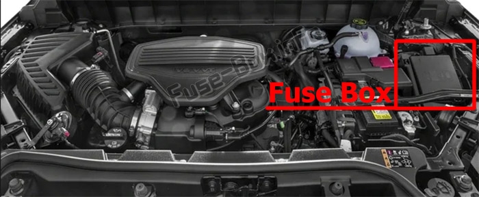 Sigortaların motor bölmesindeki yeri: GMC Acadia (2017-2019 ..)
