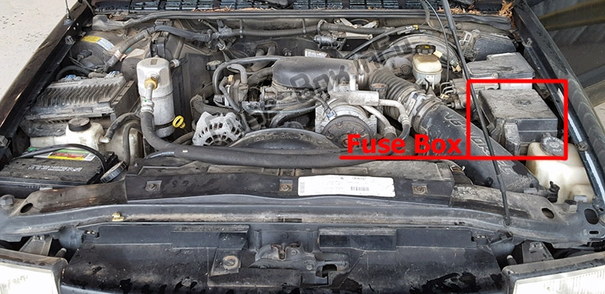 Sigortaların motor bölmesindeki yeri: GMC Jimmy S-15 (1995-2001)