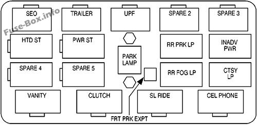 Merkez Dash Sigorta Bloğu: GMC Sierra (2001, 2002)