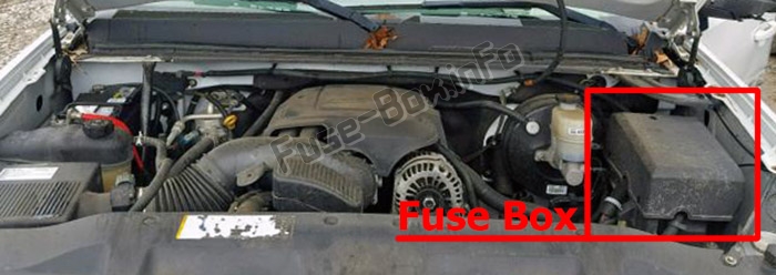 Sigortaların motor bölmesindeki yeri: GMC Sierra (mk3; 2007-2013)