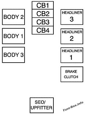 Merkez Dash Sigorta Bloğu: GMC Sierra (2007)