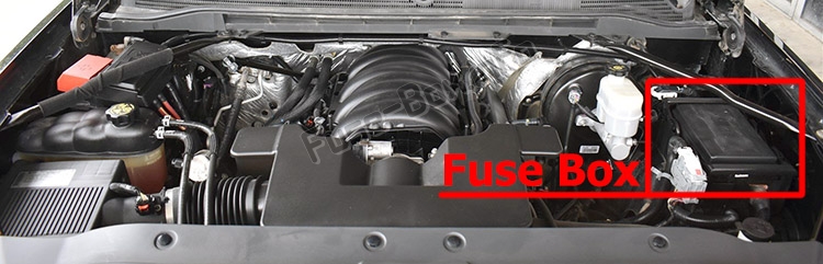 Sigortaların motor bölmesindeki yeri: GMC Sierra (mk4; 2014-2018 ..)