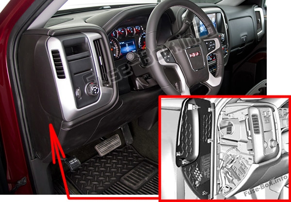 Sigortaların yolcu bölmesindeki yeri: GMC Sierra (mk4; 2014-2018 ..)