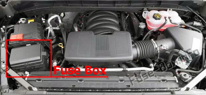 Motor bölmesindeki sigortaların yeri: GMC Sierra (2019 ..)