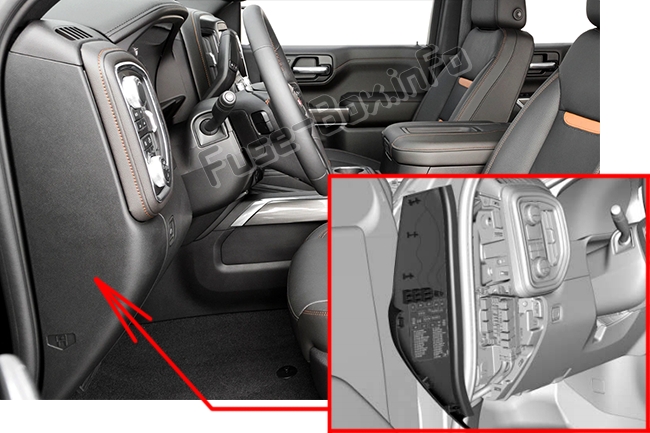 Sigortaların yolcu bölmesindeki yeri (sol): GMC Sierra (2019 ..)