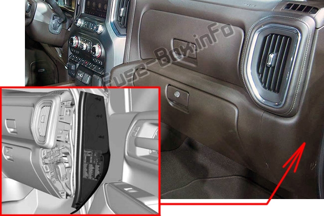Sigortaların yolcu bölmesindeki yeri (sağda): GMC Sierra (2019 ..)