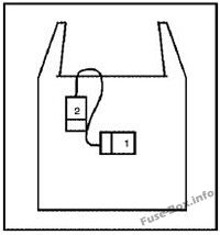 Blok Relais D : GMC T6500, T7500, T8500 (2003, 2004, 2005, 2006, 2007, 2008, 2009, 2010)