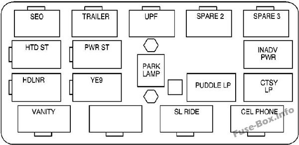 Merkez Dash Sigorta Bloğu: GMC Yukon / Yukon XL (2000, 2001)
