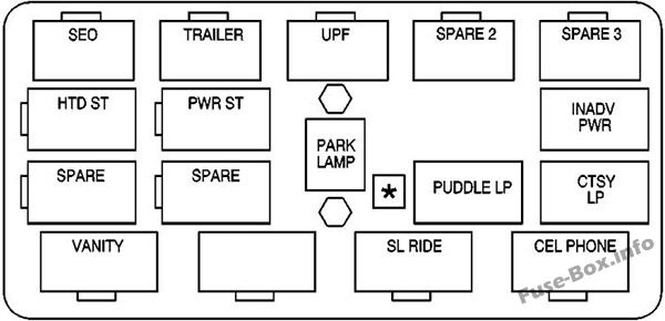 Merkez Dash Sigorta Bloğu: GMC Yukon / Yukon XL (2002)