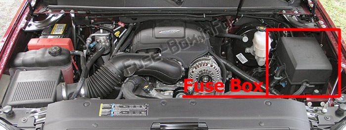 Sigortaların motor bölmesindeki yeri: GMC Yukon (2007-2014)