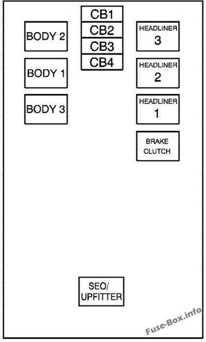 Merkez Dash Sigorta Bloğu: GMC Yukon / Yukon XL (2007)