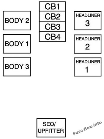 Merkez Dash Sigorta Bloğu: GMC Yukon / Yukon XL (2008)
