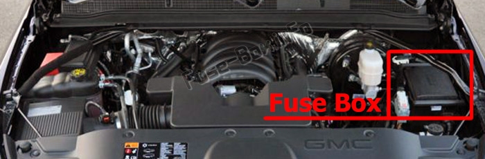 Sigortaların motor bölmesindeki yeri: GMC Yukon (2015-2018 ..)