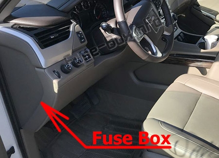 Sigortaların yolcu bölmesindeki yeri: GMC Yukon (2015-2018 ..)