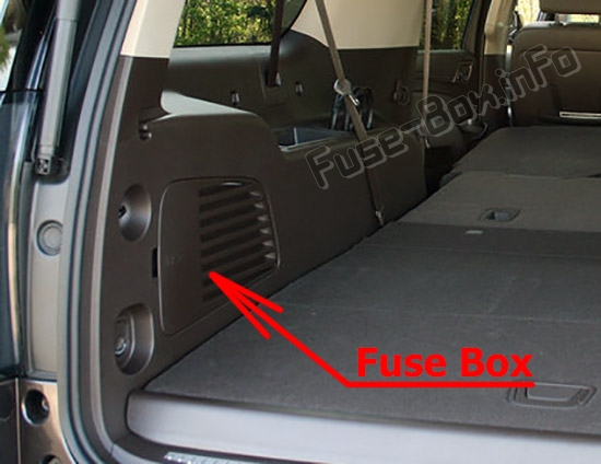 Sigortaların bagaj bölmesindeki yeri: GMC Yukon (2015-2018 ..)