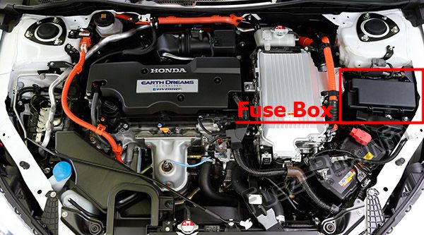 Sigortaların motor bölmesindeki yeri: Honda Accord Hybrid (2014, 2015, 2016, 2017)