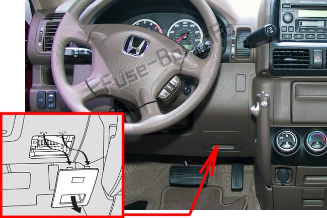 Sigortaların yolcu bölmesindeki yeri: Honda CR-V (2002-2006)