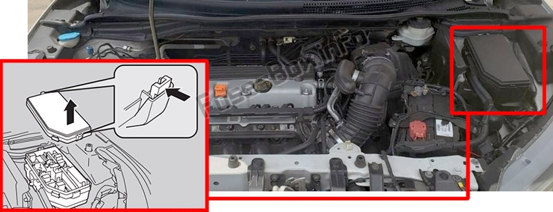 Sigortaların motor bölmesindeki yeri: Honda CR-V (2012-2016)