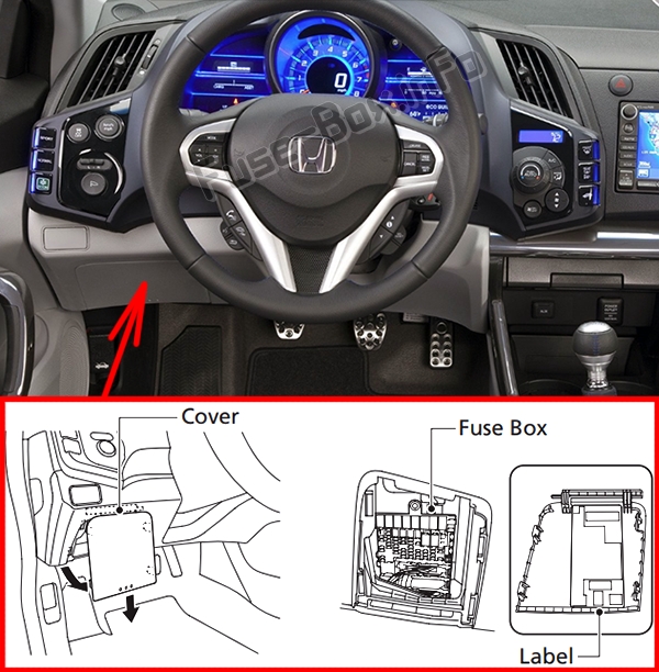 Sigortaların yolcu bölmesindeki yeri: Honda CR-Z (2011-2016)