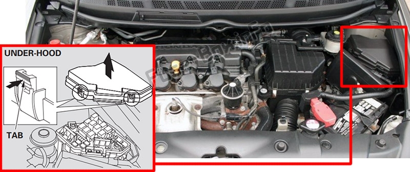 Sigortaların motor bölmesindeki yeri: Honda Civic (2006-2011)