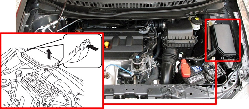 Sigortaların motor bölmesindeki yeri: Honda Civic (2012-2015)