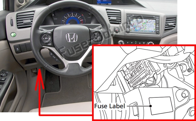 Sigortaların yolcu bölmesindeki yeri: Honda Civic Hybrid (2012-2015)