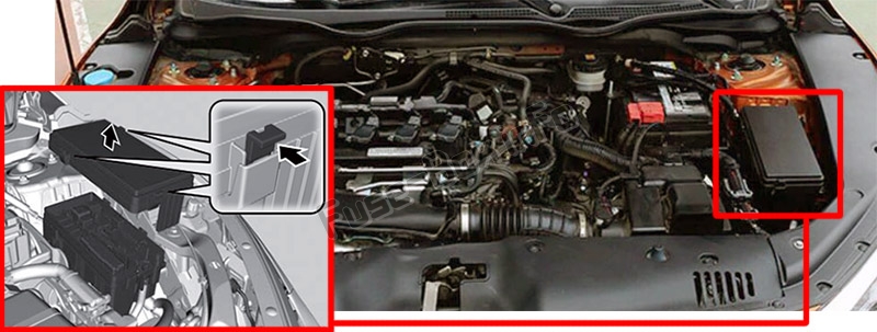 Sigortaların yolcu bölmesindeki yeri: Honda Civic (2016-2019 ..)