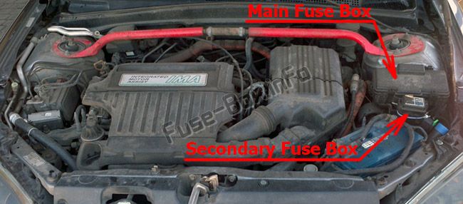 Sigortaların motor bölmesindeki yeri: Honda Civic Hybrid (2003, 2004, 2005)