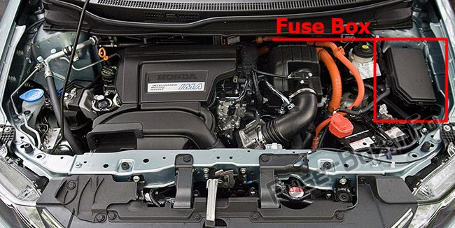 Sigortaların motor bölmesindeki yeri: Honda Civic Hybrid (2012-2015)