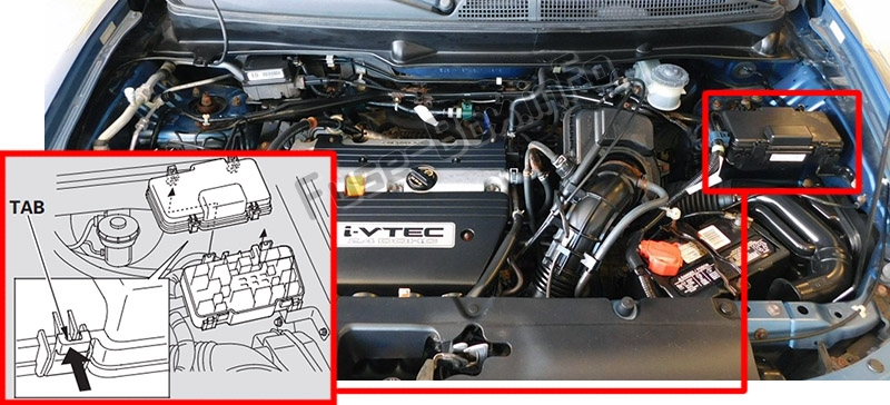 Sigortaların motor bölmesindeki yeri: Honda Element (2003-2011)