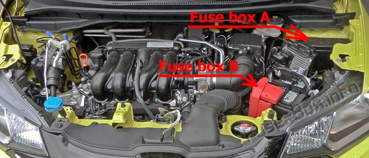 Sigortaların motor bölmesindeki yeri: Honda Fit (GK; 2015-2019 ..)