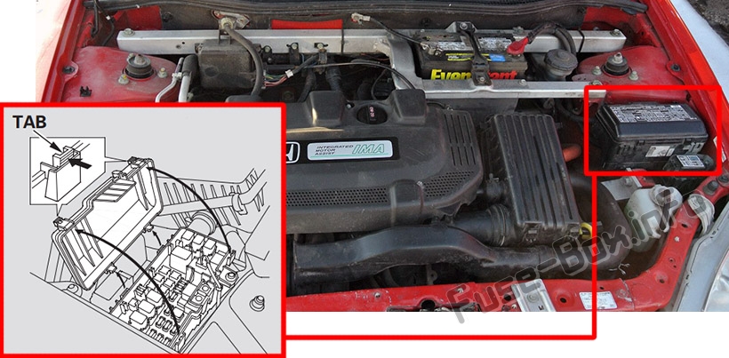 Sigortaların motor bölmesindeki yeri: Honda Insight (2000-2006)