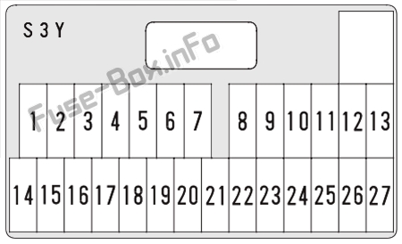 Pano sigorta kutusu şeması: Honda Insight (2000, 2001, 2002, 2003, 2004, 2005, 2006)