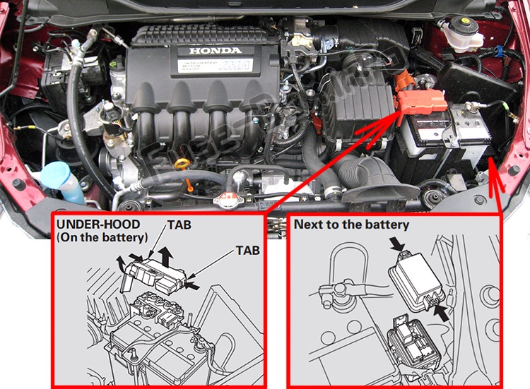 Sigortaların motor bölmesindeki yeri: Honda Insight (2010-2014)