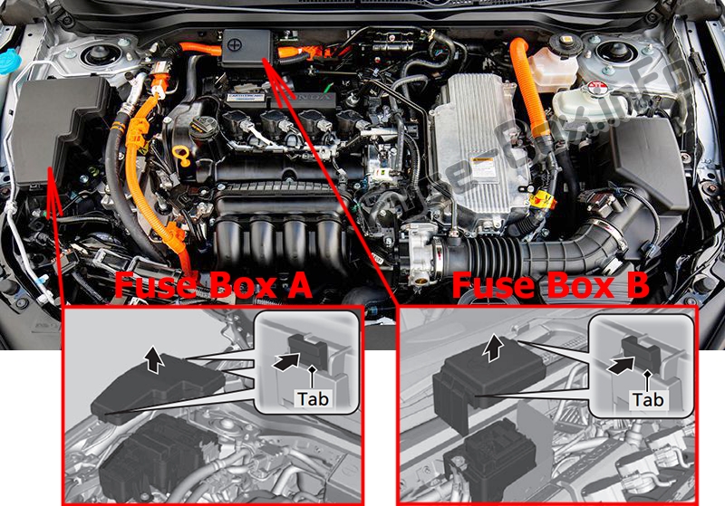 Sigortaların motor bölmesindeki yeri: Honda Insight (2019)