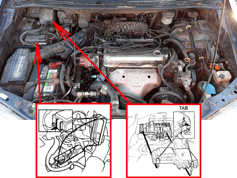 Sigortaların motor bölmesindeki yeri: Honda Odyssey (1994-1998)
