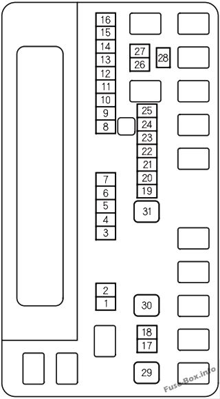 Motor bölmesi, 1incil sigorta kutusu (şema): Honda Odyssey (2011, 2012, 2013)