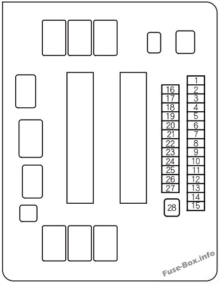 İç sigorta kutusu şeması (yolcu tarafı): Honda Odyssey (2011, 2012, 2013)