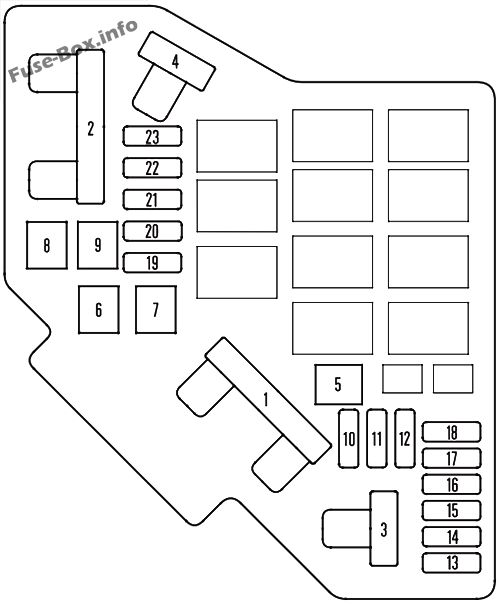 Motor bölmesi, 1incil sigorta kutusu: Honda Pilot (2009, 2010, 2011)